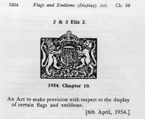 front cover of act