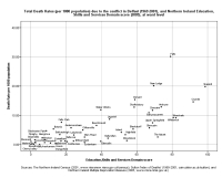 image of graph