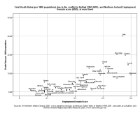 image of graph