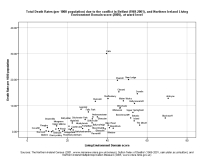 image of graph