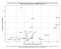 image of graph