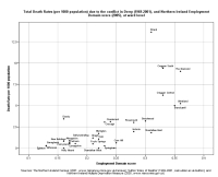 image of graph