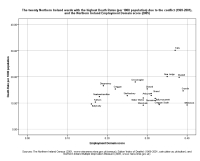 image of graph